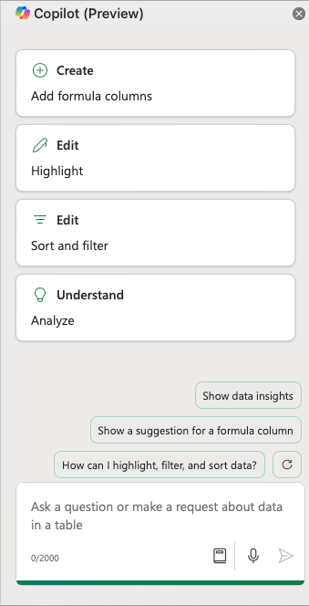 Copilot in Excel pane.